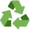 Recycling Symbol emoji on Twitter